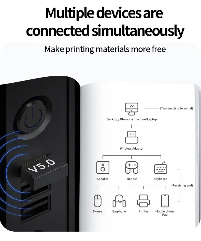 Wireless Usb Bluetooth Audio Transmitter Receiver 5.0 Removable Home Computer Desktop Bluetooth Adapter