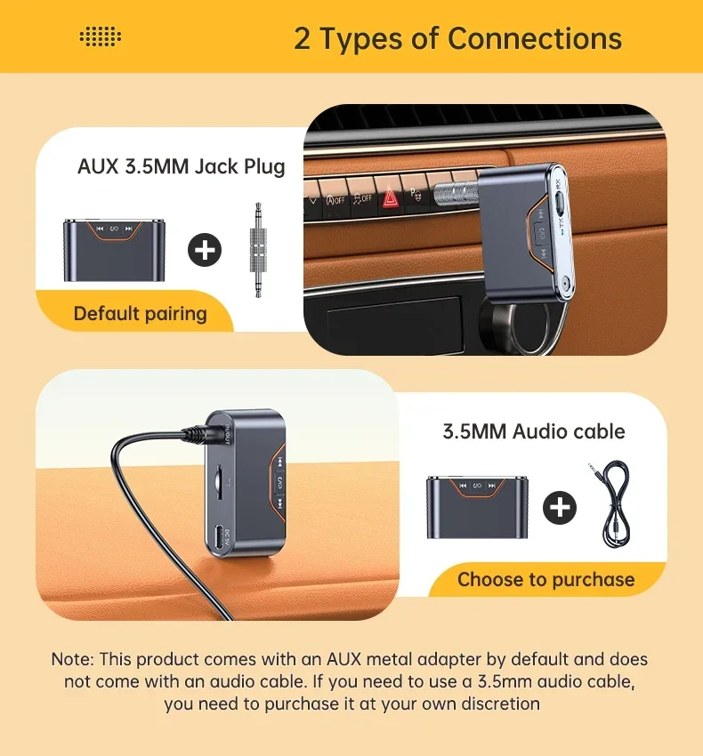 Wireless Bluetooth 5.4 Audio Receiver Transmitter 3.5mm AUX Jack Adapter TF Card Playback Hands Free for Car Radio TV Earphones