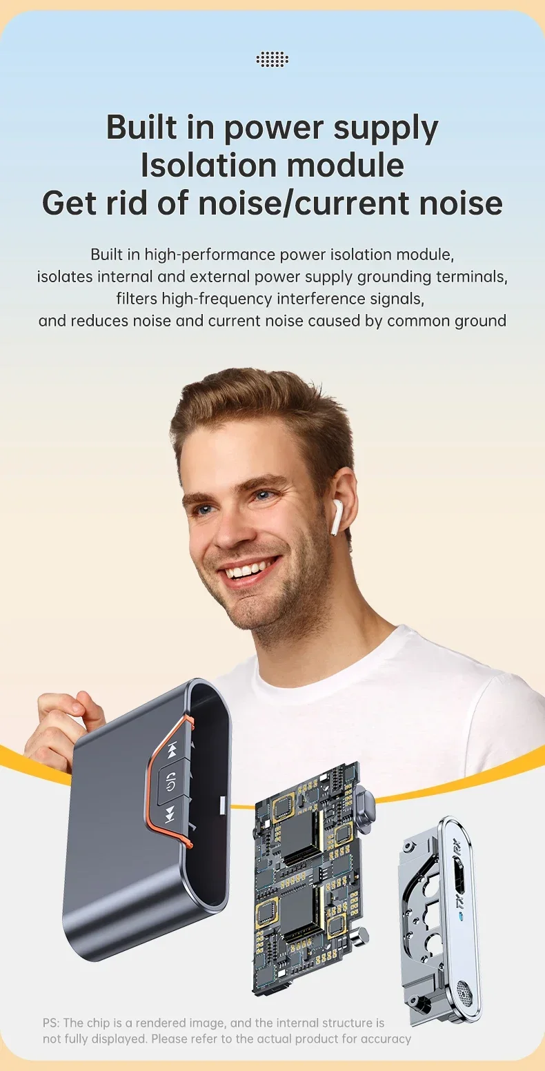 Wireless Bluetooth 5.4 Audio Receiver Transmitter 3.5mm AUX Jack Adapter TF Card Playback Hands Free for Car Radio TV Earphones