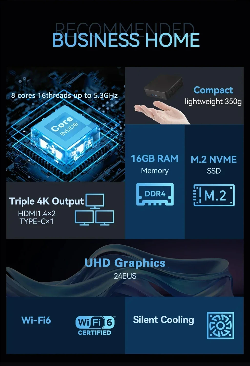NEW Mini PC Windows 11 Pro Intel Core I9 10980HK N150 16GB 32GB RAM 1TB 2TB SSD WiFi6 Portable Gaming Computer Office PC Desktop