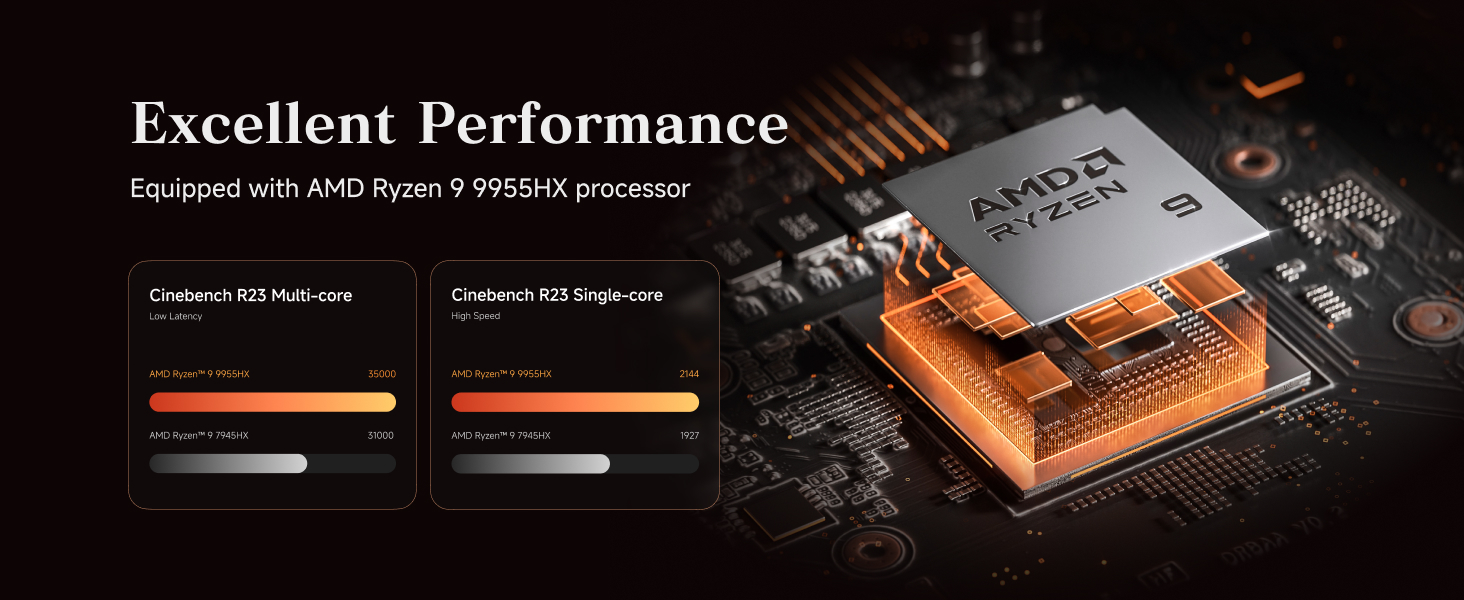 MINISFORUM MS-A2 Mini PC Gamer AMD Ryzen 9 9955HX 8945HX 2x10G SFP 2x2.5G LAN NAS Computer Workstation Homelab Server Windows 11
