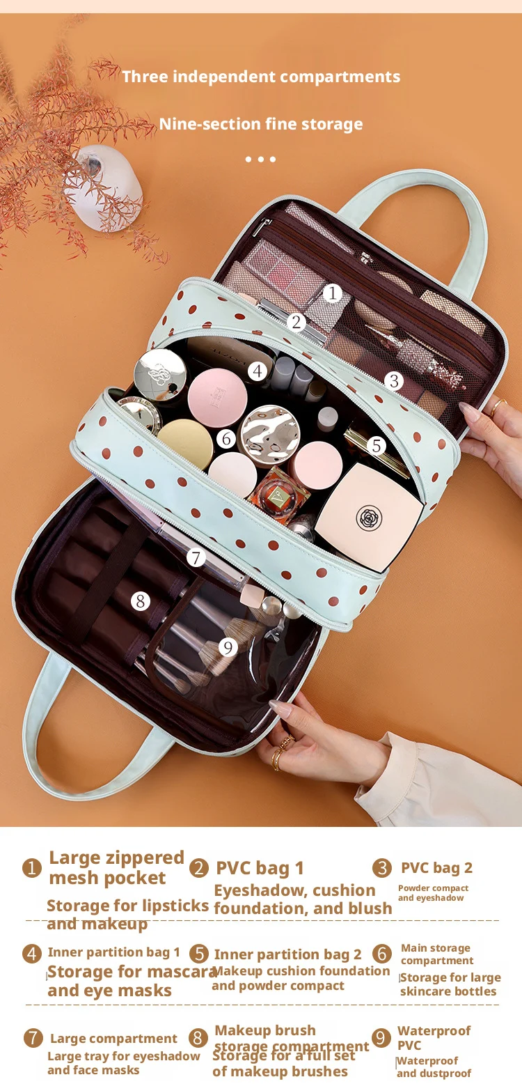 Polka Dot Handheld Makeup Bag Multifunctional Three Layer Partition Pu Cosmetic Bag Large Capacity Waterproof Travel Storage Bag