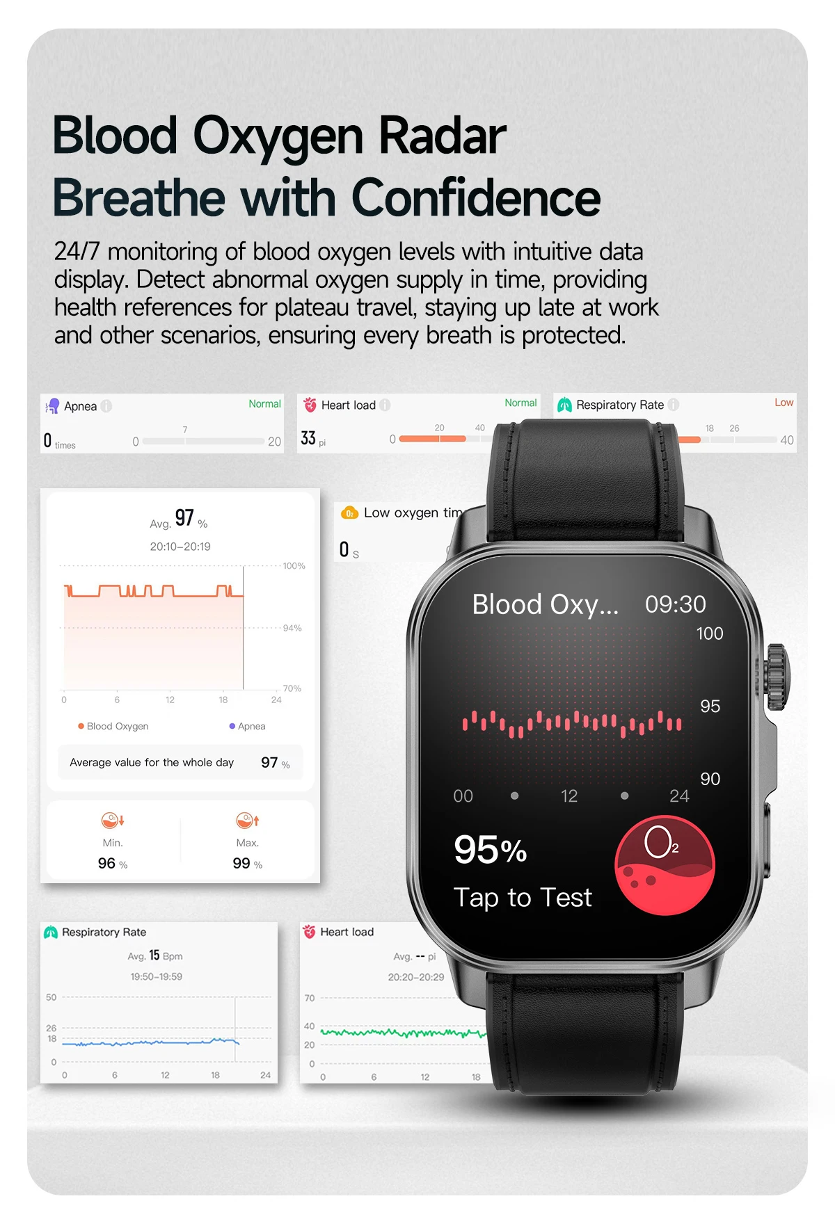 2026 New Accurate Diagnosis Smart Watch ECG Blood oxygen BP Uric acid Lipids Health HD AMOLED Screen call Smart watch Men Women