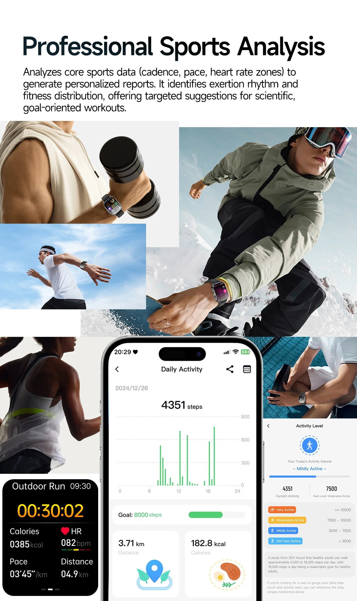 2026 New Accurate Diagnosis Smart Watch ECG Blood oxygen BP Uric acid Lipids Health HD AMOLED Screen call Smart watch Men Women