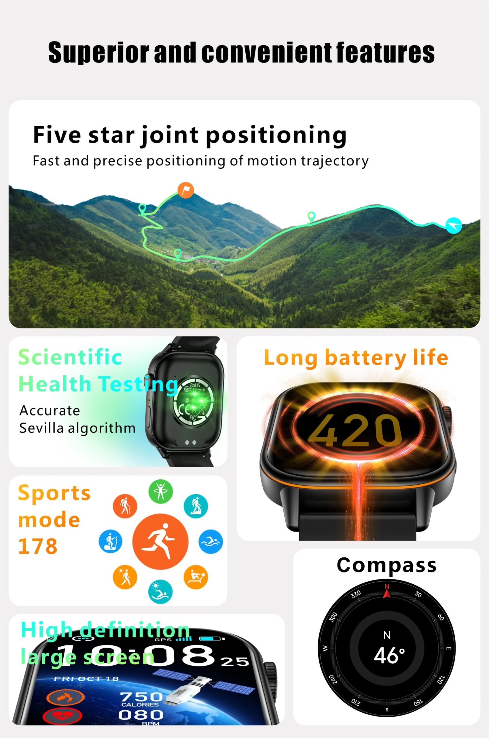 New GPS Military Smart Watch Bulit-in GPS Compass Altimeter Barometric 10ATM IP69K Waterproof AMOLED BT Call Smartwatch