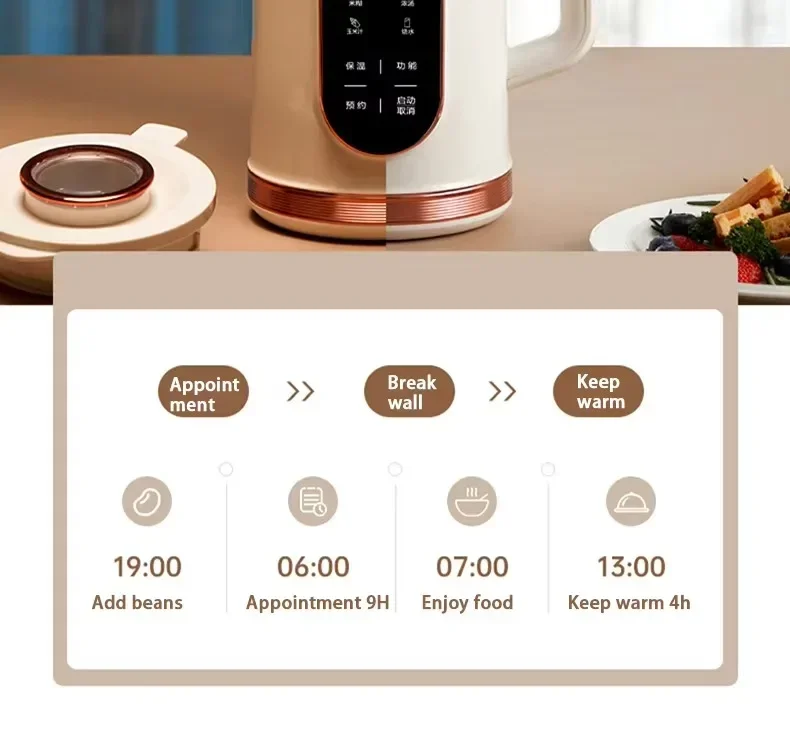 TINSOL 1500ml Multifunctional Wall Breaker 10 Blade Blender 304 Stainless Steel Inner Soymilk Maker Breakfast Machine