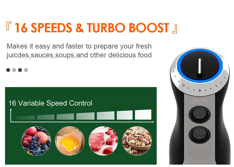 Wancle Electric Immersion Hand Blender Mixer 1000W 5 in 1 Powerful Kitchen Blender for Egg Whisk Meat Grinder Food Processor