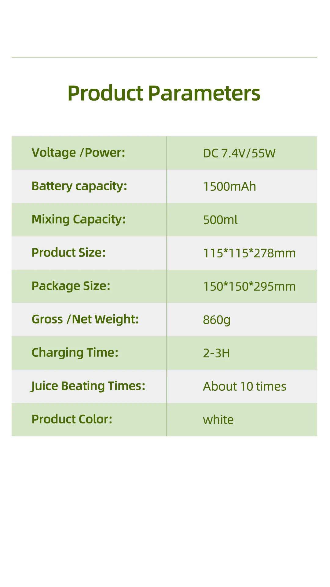 Portable Juicer, 33oz. Vessel, USB-C Rechargeable, Easy To Clean, Suitable For Juicing Fruits And Vegetable,
