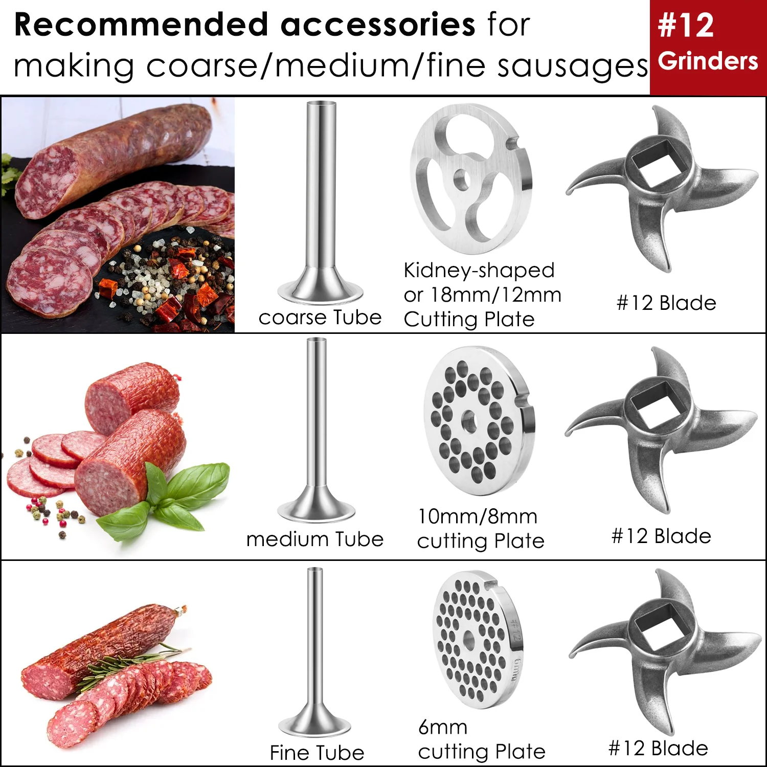 Meat Grinder Plates Type 12, #12 Stainless Steel Grinder Plate Disc, Blade, Sausage Stuffing Tubes, Replacement of Accessories