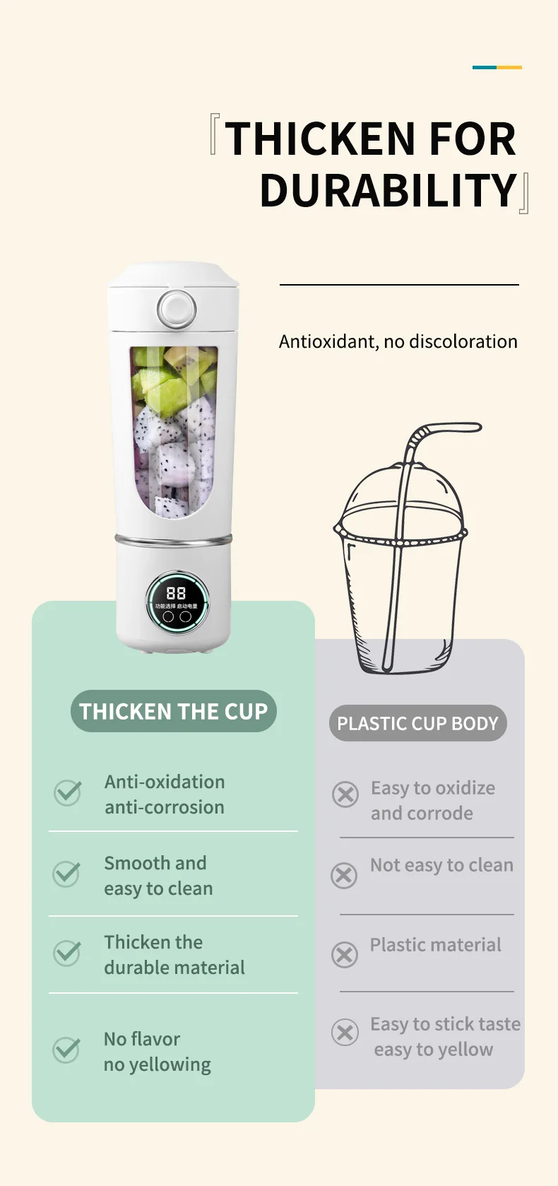 New Portable Juice Maker Blender for Shakes Smoothie 700ML Durable Juicer Steel Blades 2 In 1 Blender Bottle Smoothie Portable