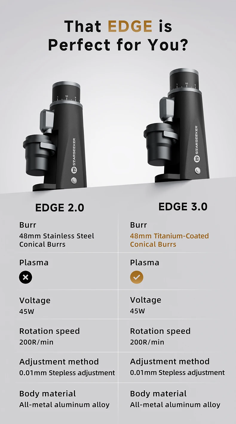STARSEEKER EDGE Titanium Burr Coffee Grinder 48MM Espresso Burrs Stepless Fineness Adjustment Electric Coffee Grinders Black