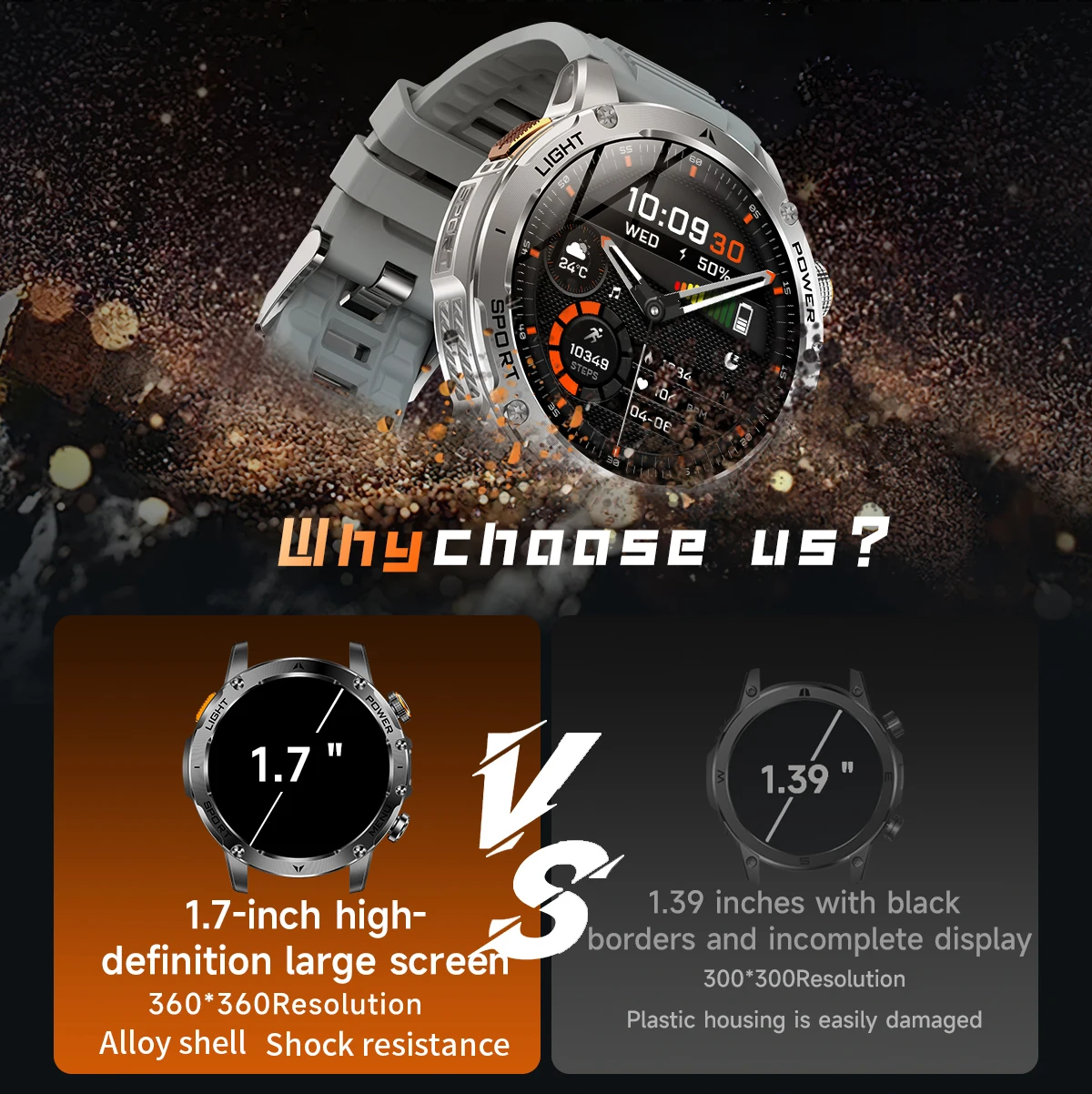 2026 New GPS Outdoor Sports Smart Watch Men AMOLED Screen LED Flashlight Heart rate Waterproof Bluetooth Call 1000mAh SmartWatch