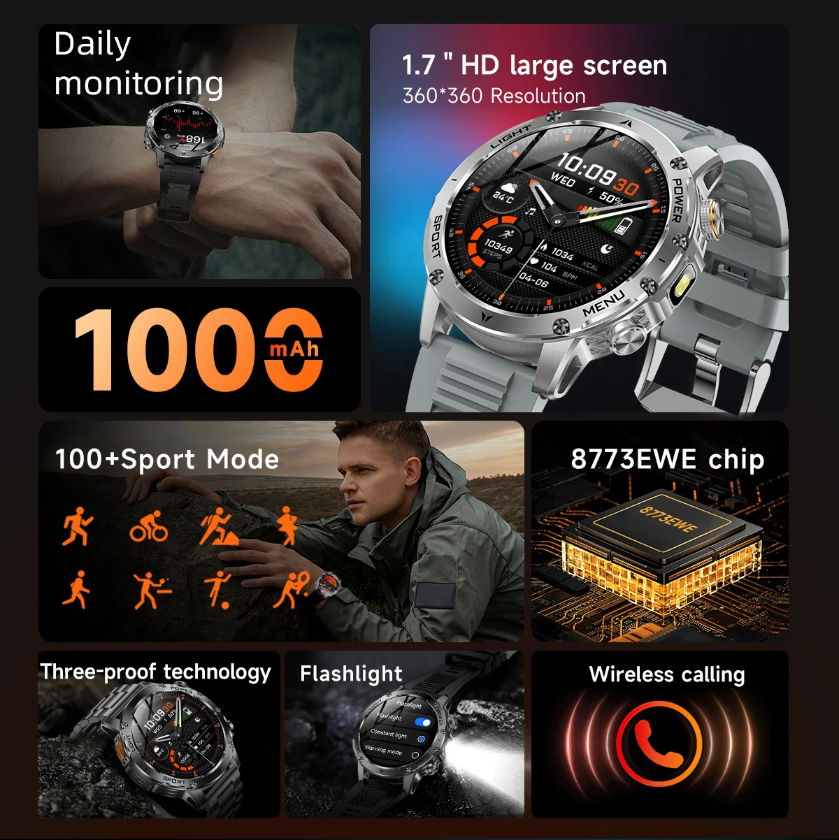 2026 New GPS Outdoor Sports Smart Watch Men AMOLED Screen LED Flashlight Heart rate Waterproof Bluetooth Call 1000mAh SmartWatch