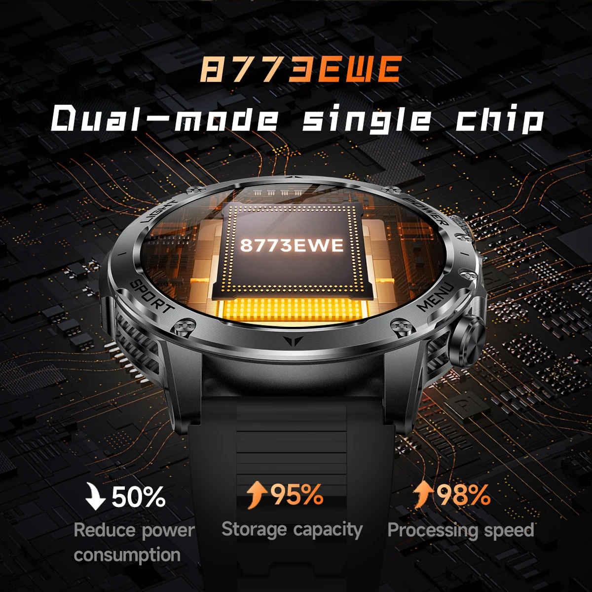 2026 New GPS Outdoor Sports Smart Watch Men AMOLED Screen LED Flashlight Heart rate Waterproof Bluetooth Call 1000mAh SmartWatch