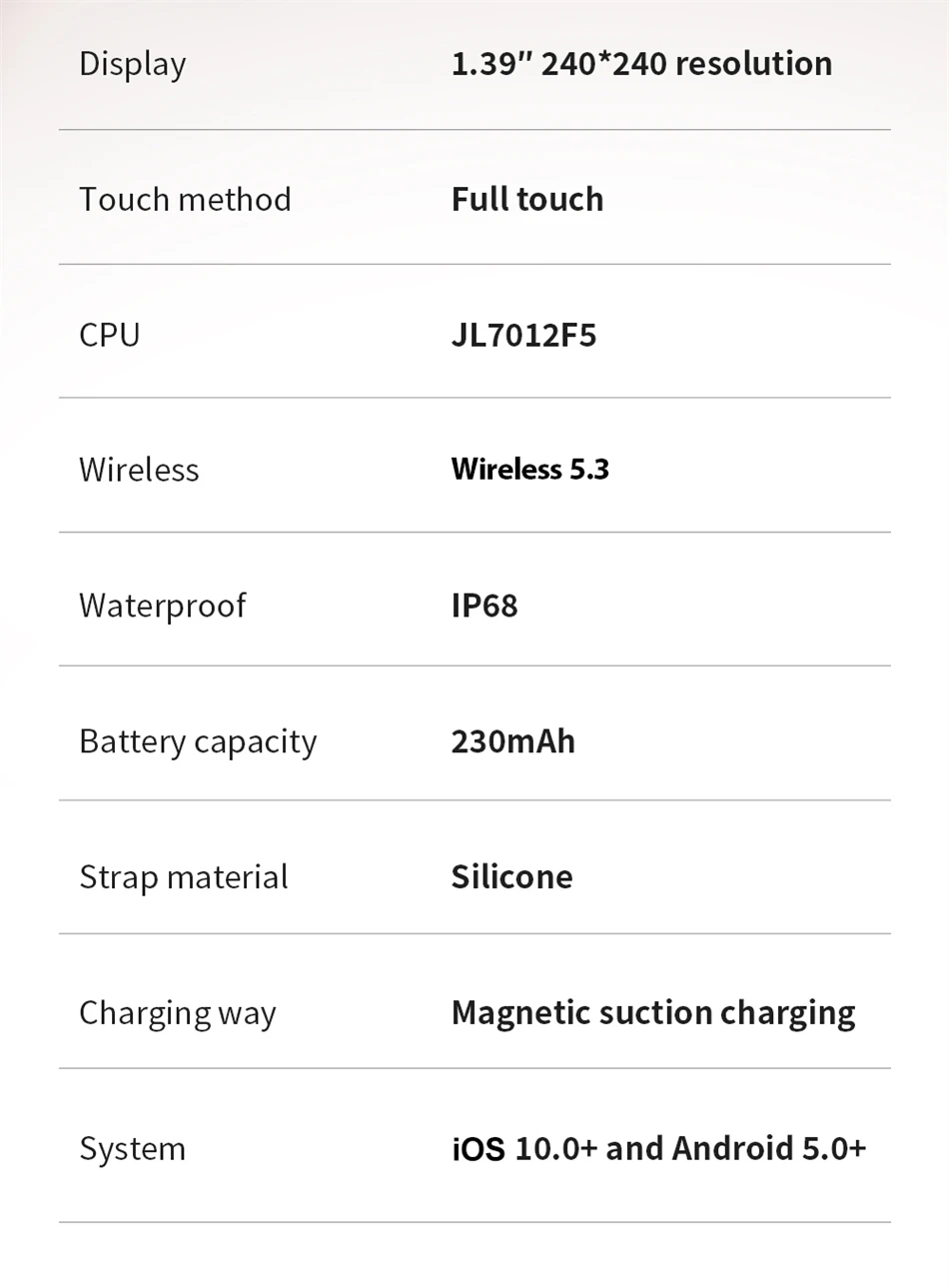 LIGE Waterproof Women Smart Watch Heart Rate Blood Pressure Monitoring Men Smartwatch Sport Ladies Smart Watches For Android IOS