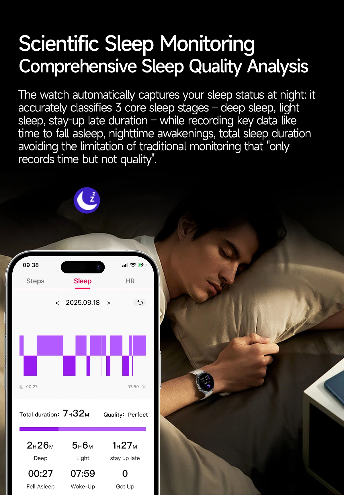 2026 New Diagnosis ECG Smart Watch Sport AI Accurate Uric Acid Blood Pressure Body Fat Five Organ Fitness Waterproof Smartwatch