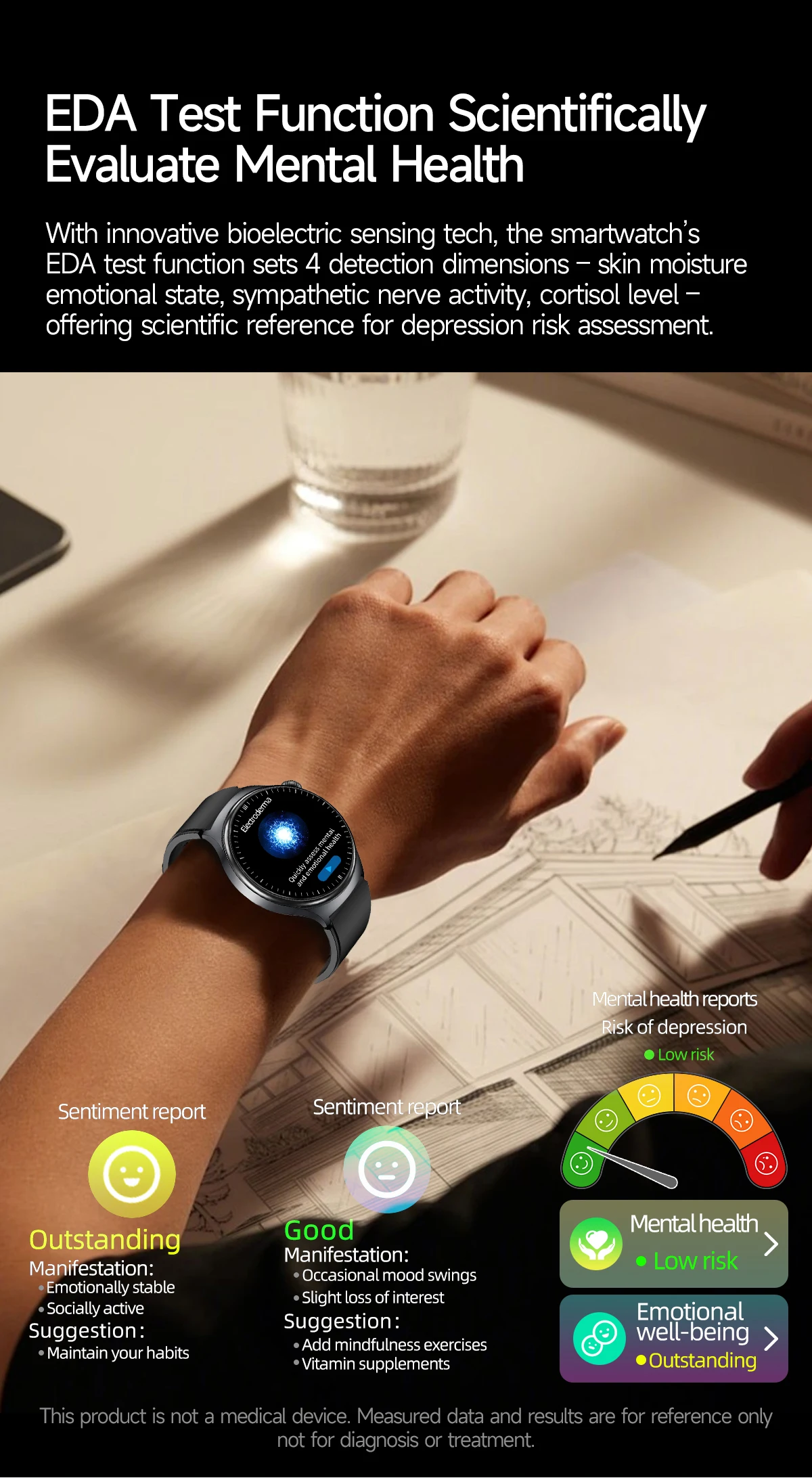 2026 New Diagnosis ECG Smart Watch Sport AI Accurate Uric Acid Blood Pressure Body Fat Five Organ Fitness Waterproof Smartwatch