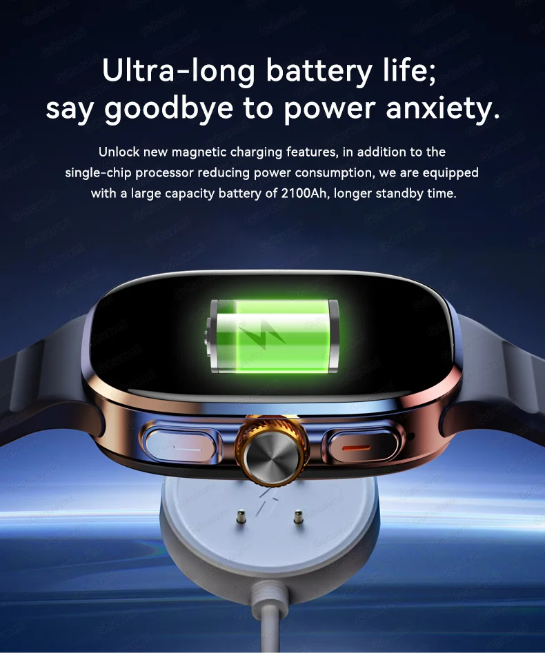 New upgrade 5G/4G Full Network Smart Watch AMOLED 2100mah Rotating Camera GPS WIFI Google APPS Download Smartwatch phone iOS