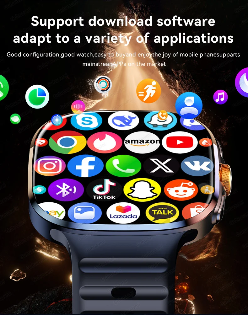 New upgrade 5G/4G Full Network Smart Watch AMOLED 2100mah Rotating Camera GPS WIFI Google APPS Download Smartwatch phone iOS