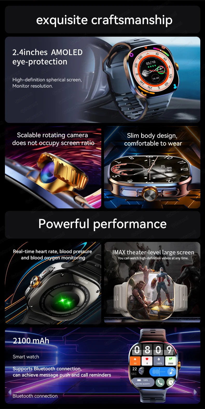 New upgrade 5G/4G Full Network Smart Watch AMOLED 2100mah Rotating Camera GPS WIFI Google APPS Download Smartwatch phone iOS