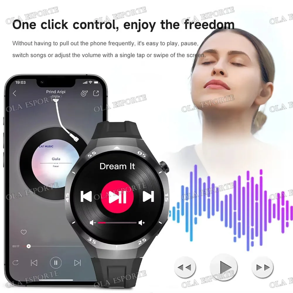 Watch 7 Upgrade Men's Smart Watch 2026 Outdoor Sports Watch Heart Rate Sleep Monitoring Message Push Weather Women’s Smartwatch Watch 7 Upgrade Men's Smart Watch 2026 Outdoor Sports Watch Heart Rate Sleep Monitoring Message Push Weather Women’s Smartwatch