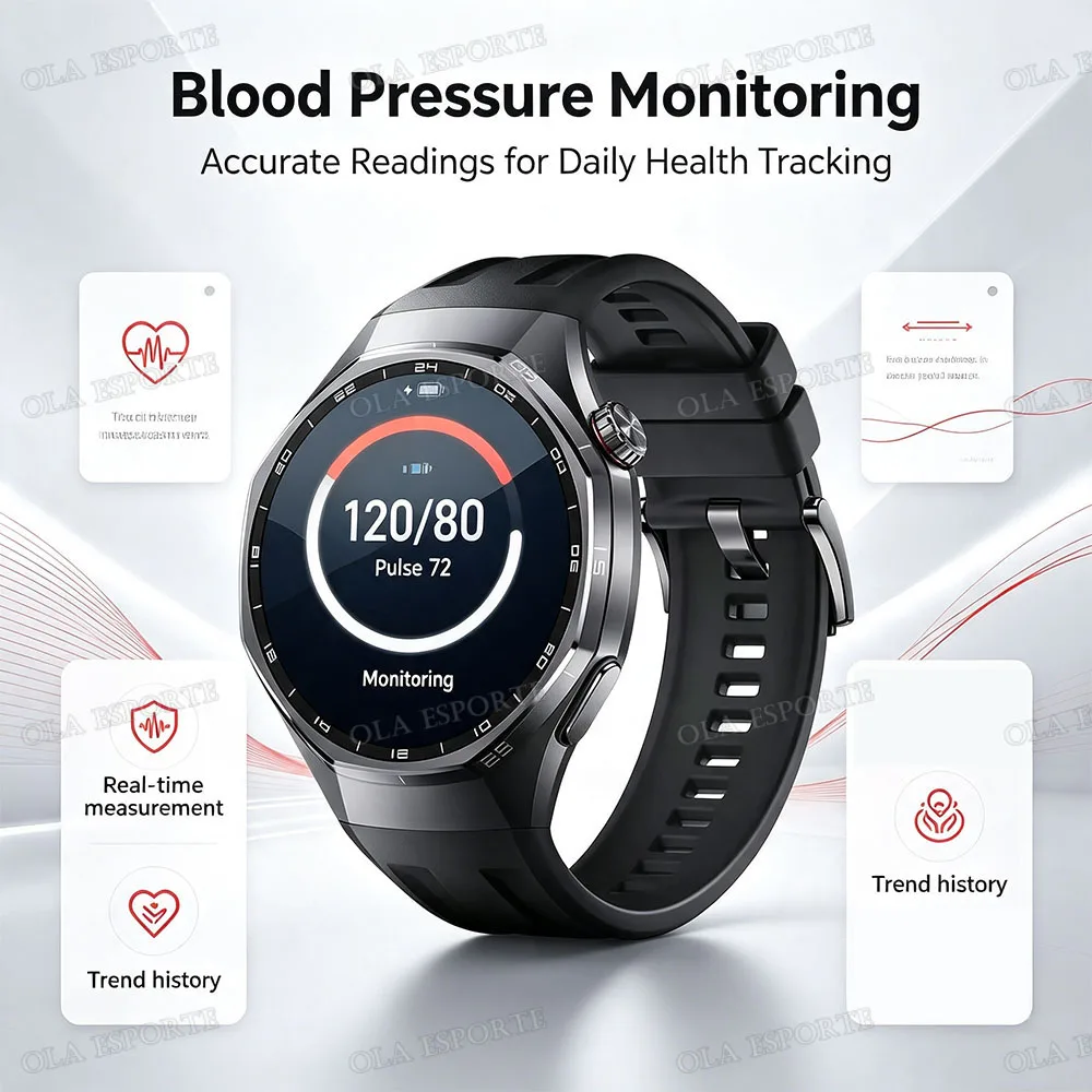 Watch 7 Upgrade Men's Smart Watch 2026 Outdoor Sports Watch Heart Rate Sleep Monitoring Message Push Weather Women’s Smartwatch Watch 7 Upgrade Men's Smart Watch 2026 Outdoor Sports Watch Heart Rate Sleep Monitoring Message Push Weather Women’s Smartwatch