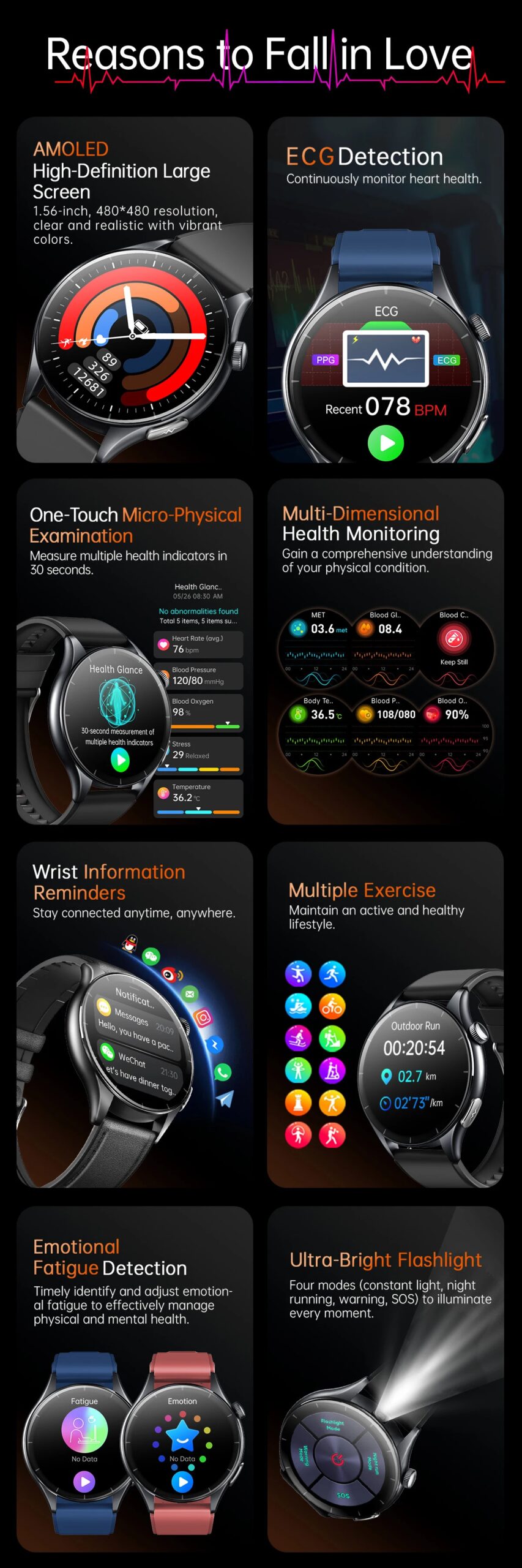 2025 New NFC+ECG+PPG Health Smart Watch BMI Fat Heart Rate Blood Pressure Watch 380mAh BT Call IP68 Waterproof Sports Bracelet