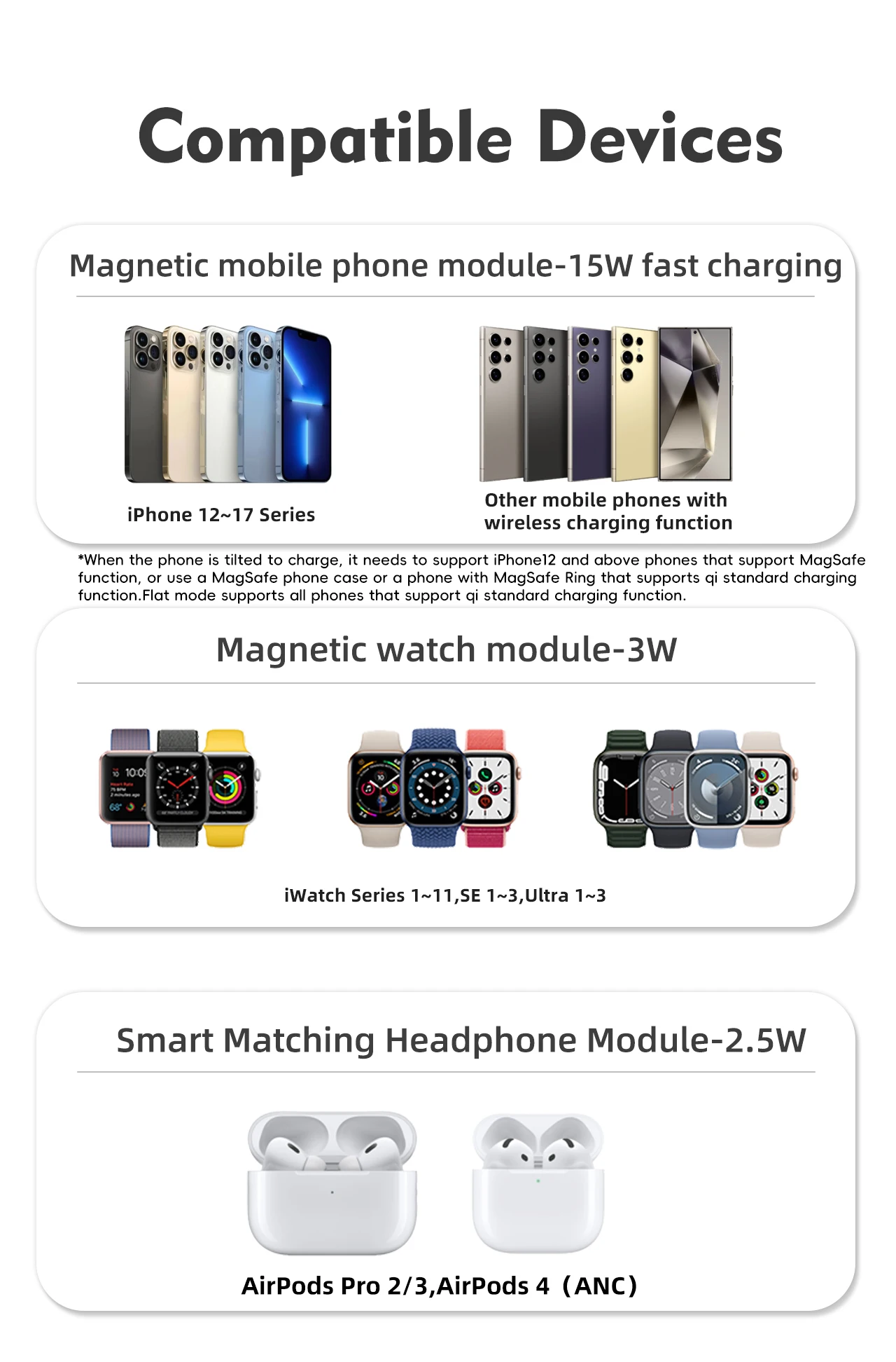 5-in-1 Magnetic Wireless Charging Station with Wireless Speaker Night Light Fast Charger for iPhone iWatch AirPods With Speaker