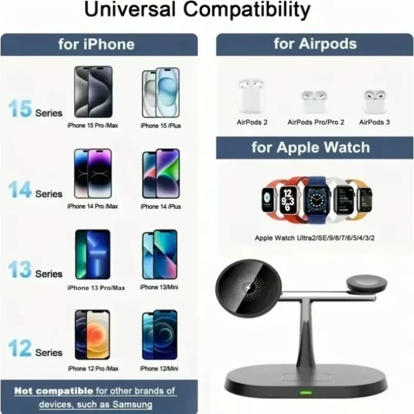 3 in 1 Magnetic Fast Wireless Charger Station Phone Holder For Magsafe iPhone 17 16 15 14 13 12 Pro Samsung Apple/Galaxy Watch 3 in 1 Magnetic Fast Wireless Charger Station Phone Holder For Magsafe iPhone 17 16 15 14 13 12 Pro Samsung Apple/Galaxy Watch