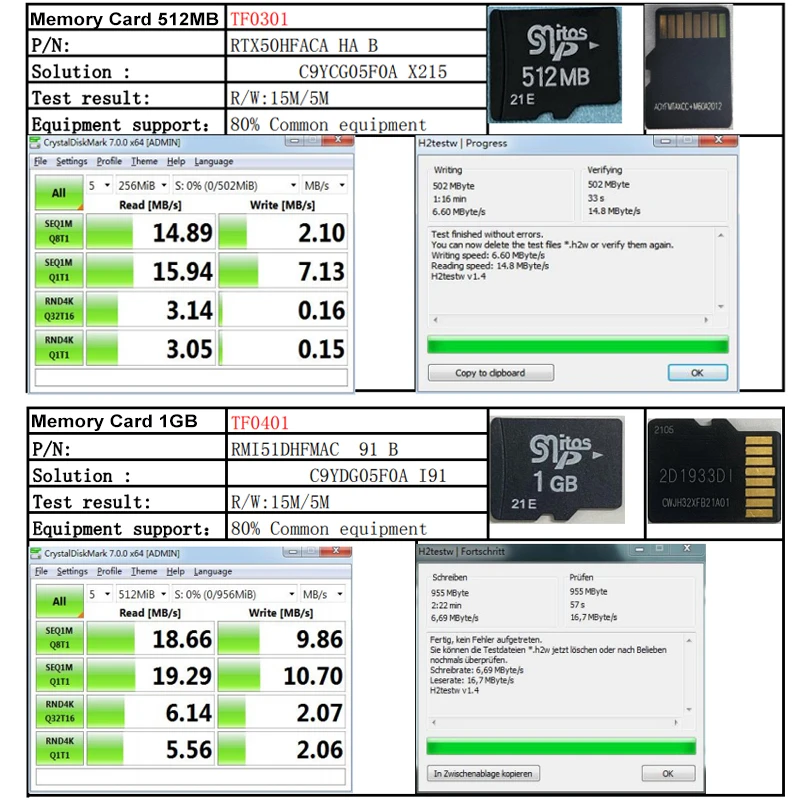 Wholesale Original Flash Memory Card 4GB 8GB SD Card 1GB 2GB High Speed Class 10 16GB 32GB 64GB 128GB TF Card 128MB 256MB 512MB Wholesale Original Flash Memory Card 4GB 8GB SD Card 1GB 2GB High Speed Class 10 16GB 32GB 64GB 128GB TF Card 128MB 256MB 512MB