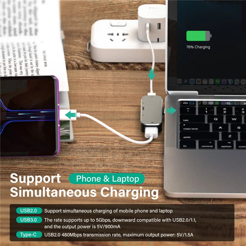 USB 3.1 Type C Hub To HDMI Adapter 4K Thunderbolt 3 USB C Hub with Hub 3.0 TF SD Reader Slot PD for MacBook Pro/Air 2018 - 2020