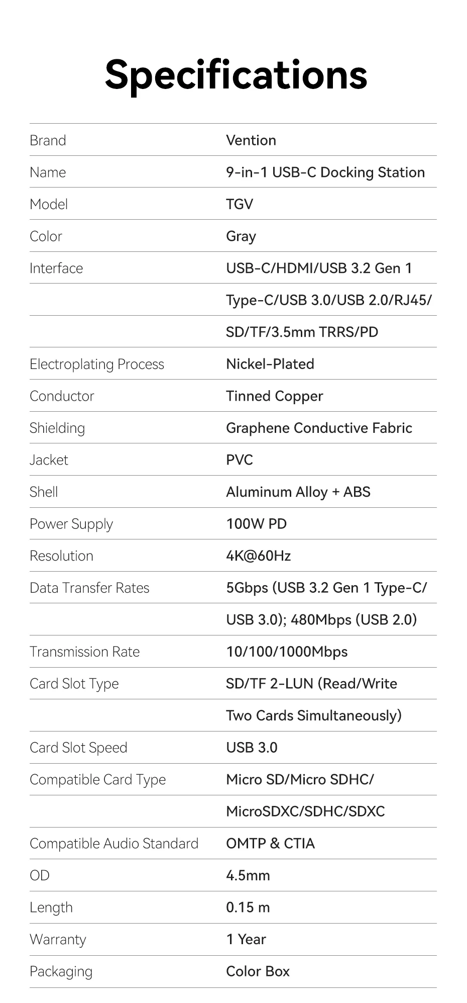 Vention USB C HUB 4K 60Hz Type C to HDMI RJ45 Ethernet PD 100W SD TF for MacBook PC iPad Sumsang PC Tablet Phone USB 3.0 Hub