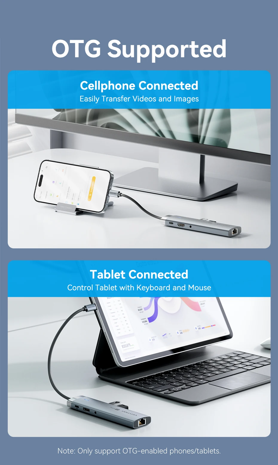 Vention USB C HUB 4K 60Hz Type C to HDMI RJ45 Ethernet PD 100W SD TF for MacBook PC iPad Sumsang PC Tablet Phone USB 3.0 Hub