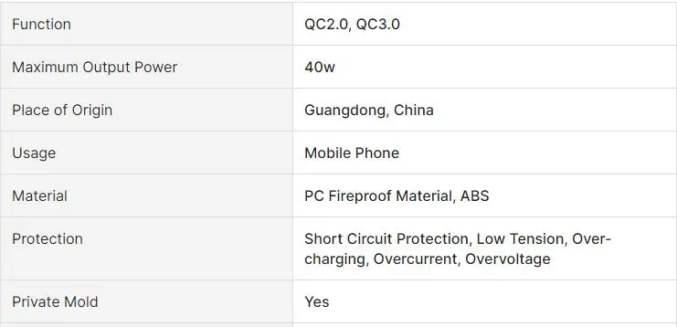 6 Usb Charger HUB Fast Charger 6 Port Multiports Charging Station LED Display Screen For Smart Phones