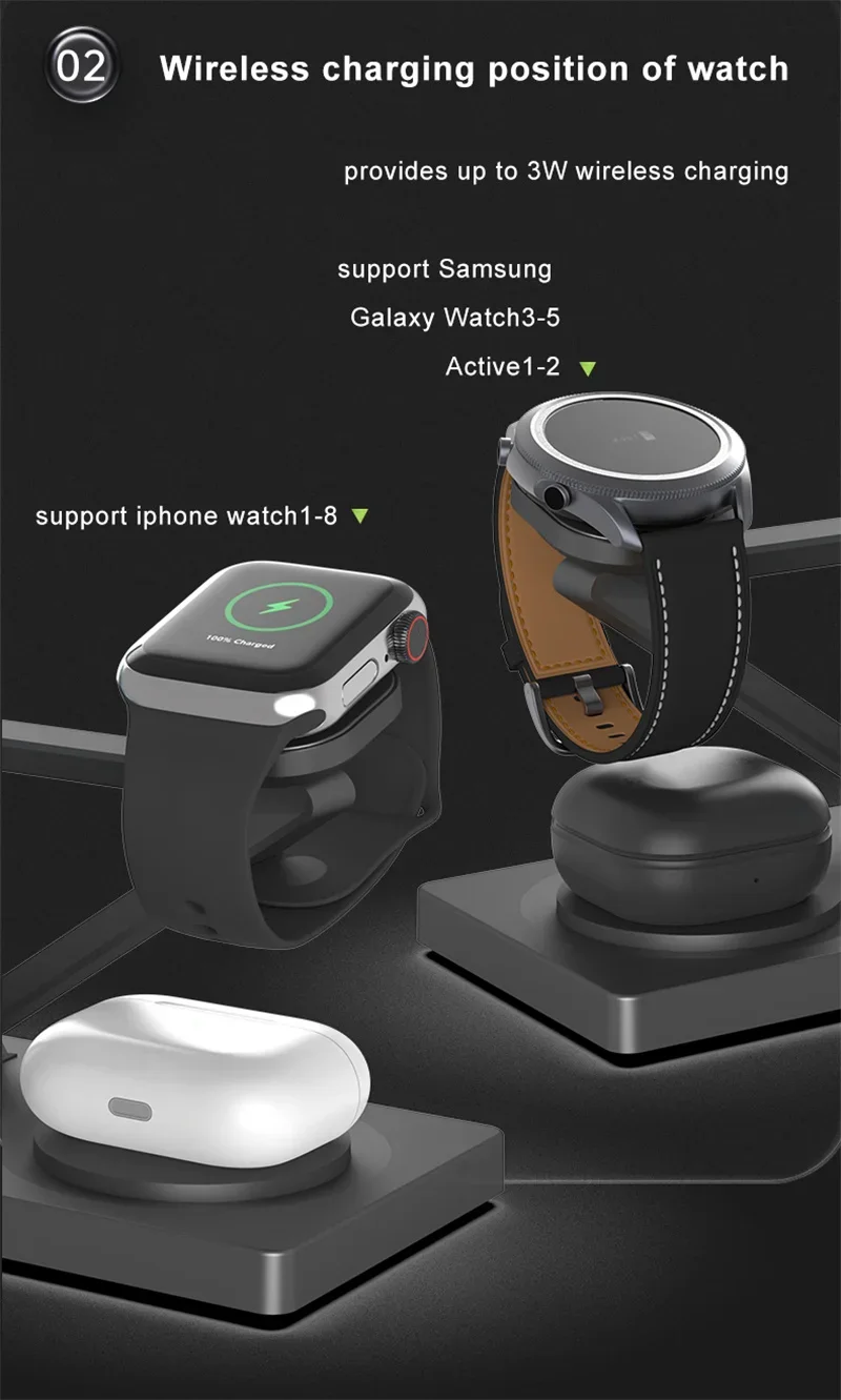3 in 1 Magnetic Wireless Charger Fast Charging Station For iPhone 17 16 Samsung Galaxy Watch Buds Desktop Office Home Travel Use