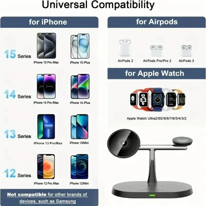 3 In 1 Opansten Magnetic Wireless Charger Stand For iPhone 17 16 15 14 13 12 Pro iWatch 10 9 Airprods 4 3 Fast Charging Station
