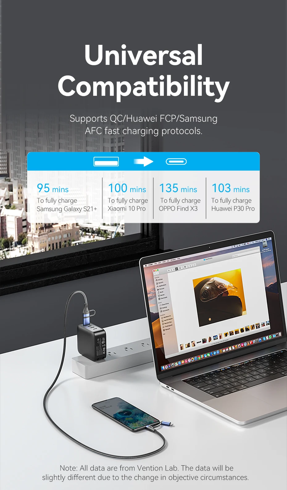 Vention 4 In 1 USB C 100W PD Type C To USB C Fast Charging Cable Usb A to Micro USB For POCO Xiaomi Samsung Mobile Phone Cable