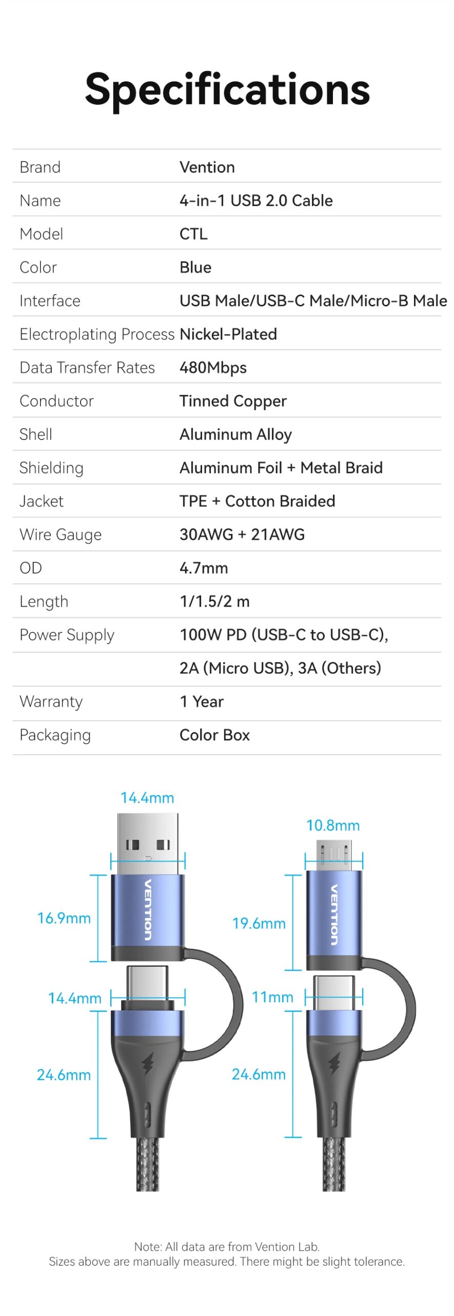 Vention 4 In 1 USB C 100W PD Type C To USB C Fast Charging Cable Usb A to Micro USB For POCO Xiaomi Samsung Mobile Phone Cable