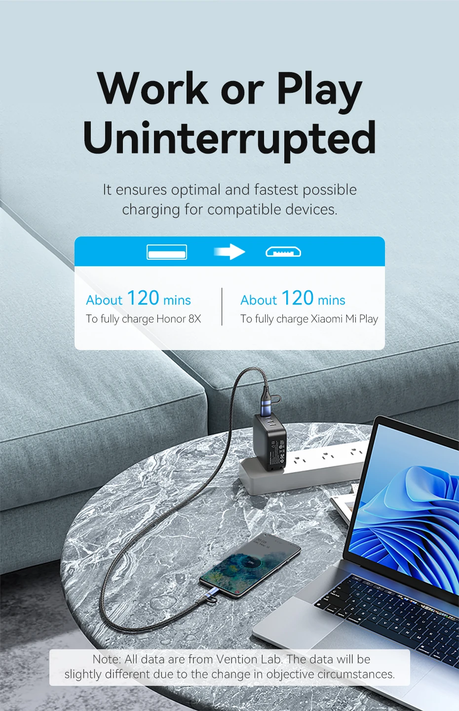 Vention 4 In 1 USB C 100W PD Type C To USB C Fast Charging Cable Usb A to Micro USB For POCO Xiaomi Samsung Mobile Phone Cable