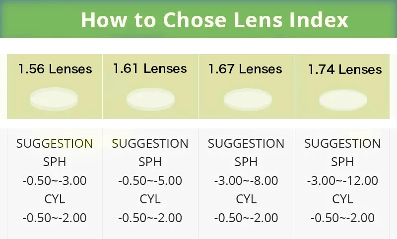 JMISUS Women Rimless Prescription Glasses Spring Leg Myopia Optical Eyewear Fashion Photochromic Round Progressive Eyeglasses JMISUS Women Rimless Prescription Glasses Spring Leg Myopia Optical Eyewear Fashion Photochromic Round Progressive Eyeglasses