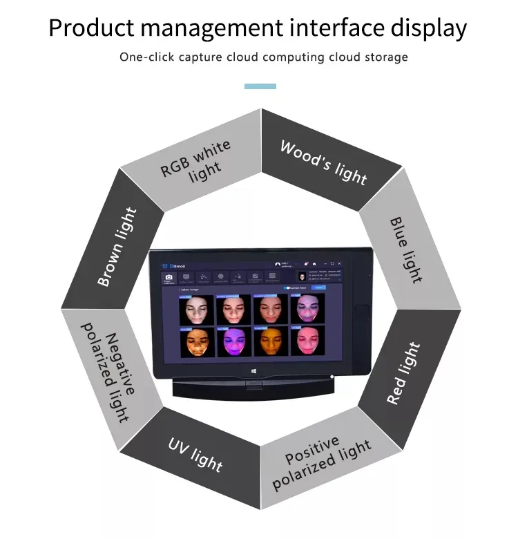 2025 Newest AI Facial Detector Skin Analyzer Face Scanner Skin Analysis Machine Magic Mirror 3D Digital Facial Analysis Machine 2025 Newest AI Facial Detector Skin Analyzer Face Scanner Skin Analysis Machine Magic Mirror 3D Digital Facial Analysis Machine