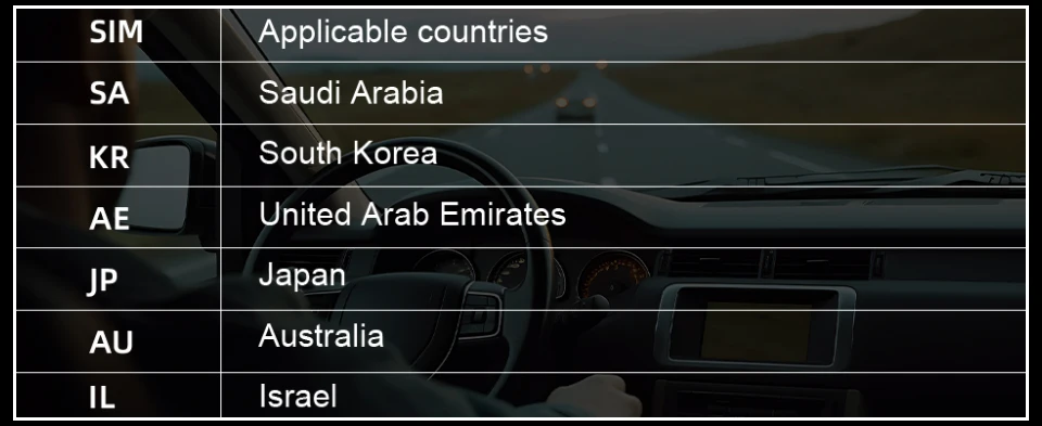 Acceo 4G LTE Car Dashcam with GPS Tracking Acceo 4G LTE Car Dashcam with GPS Tracking