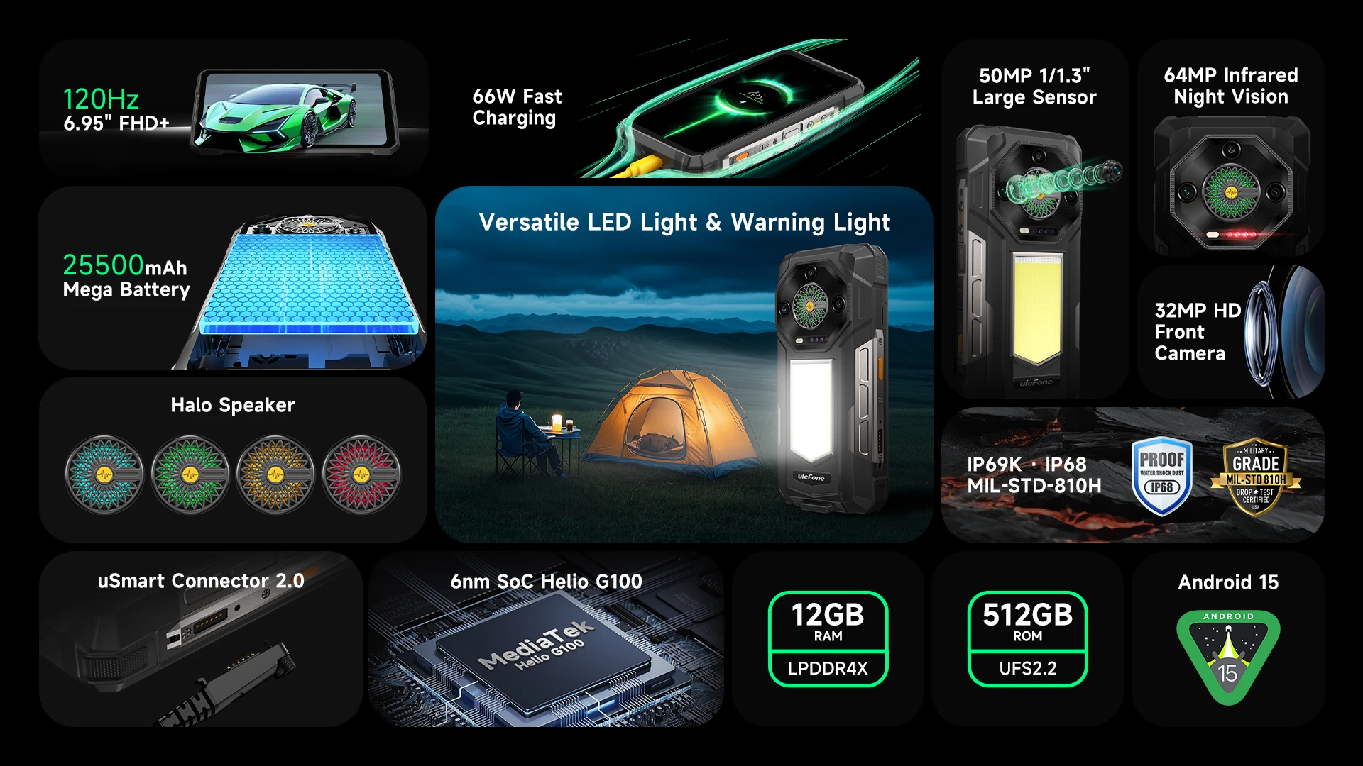Ulefone Armor 33 4G Rugged Phone 25500 mAh 120Hz 6.59' Up to 24GB RAM 512GB ROM NFC Android 15 Smartphone Global Version