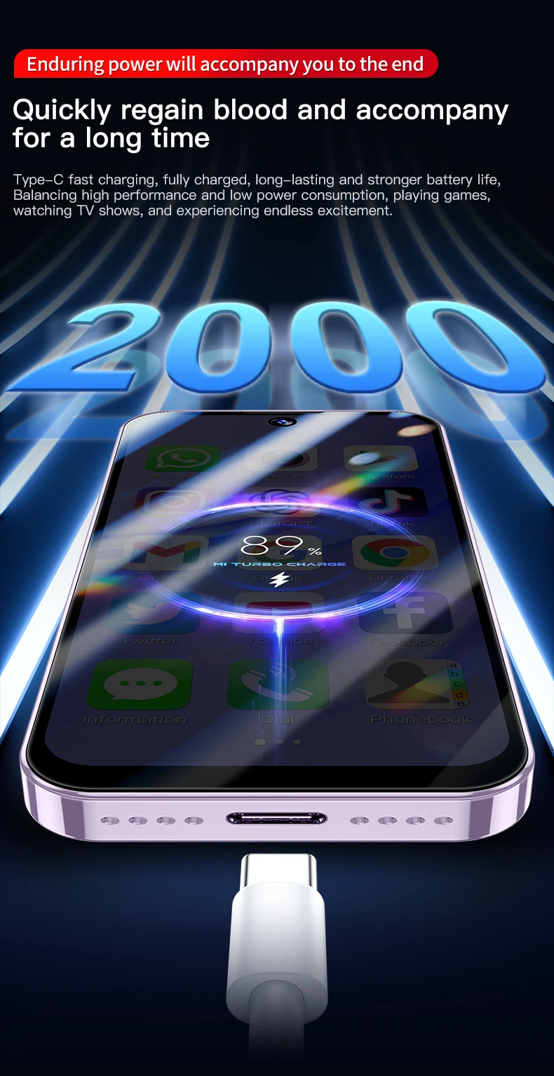 SERVO Mini Android Smartphone 3.88