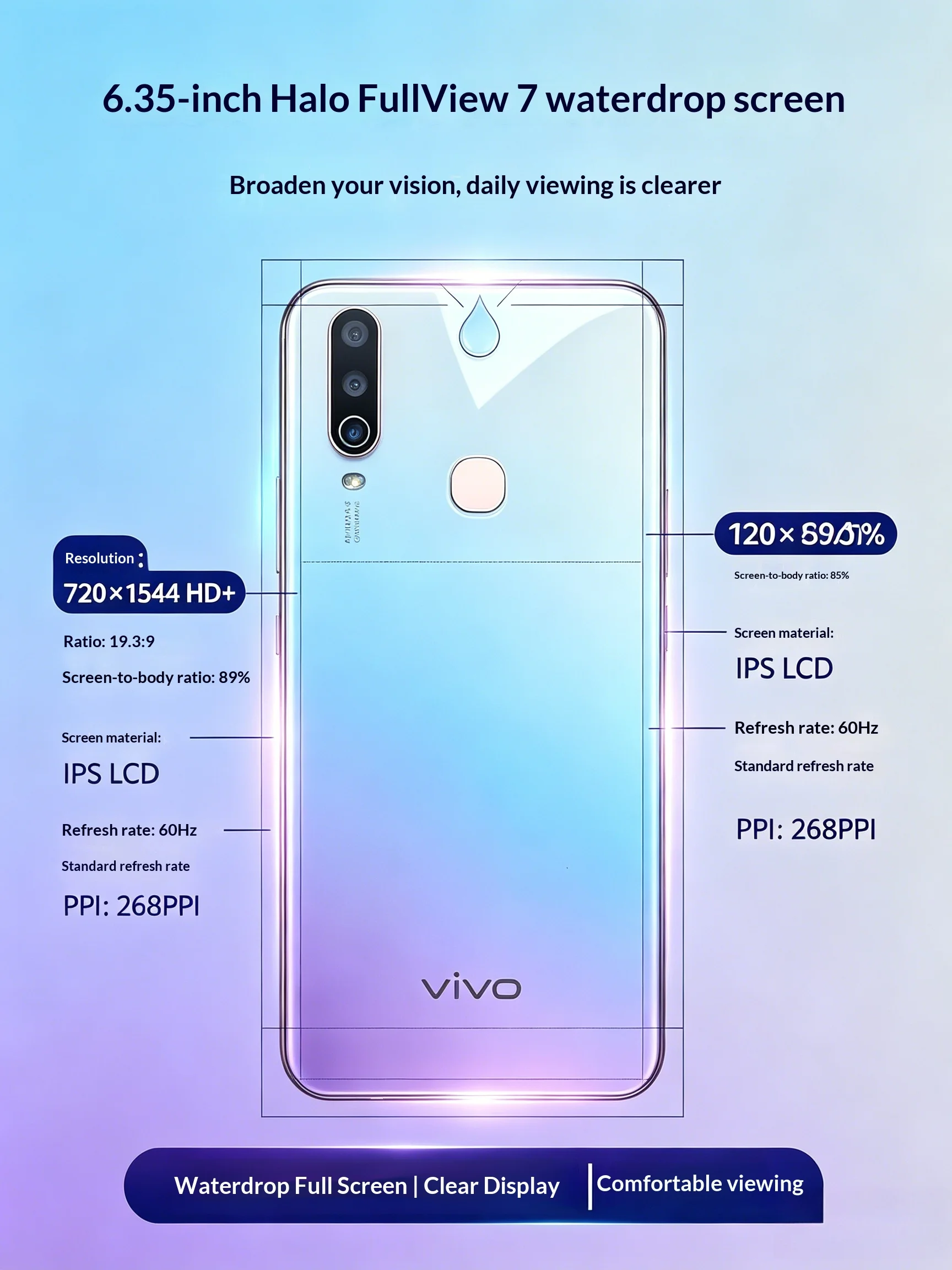 2026 New Official Authentic VIVO Y17 Global Version 8GB RAM 256GB ROM Unlocked Mobile Phone Triple Rear Camera 5000mAh Battery