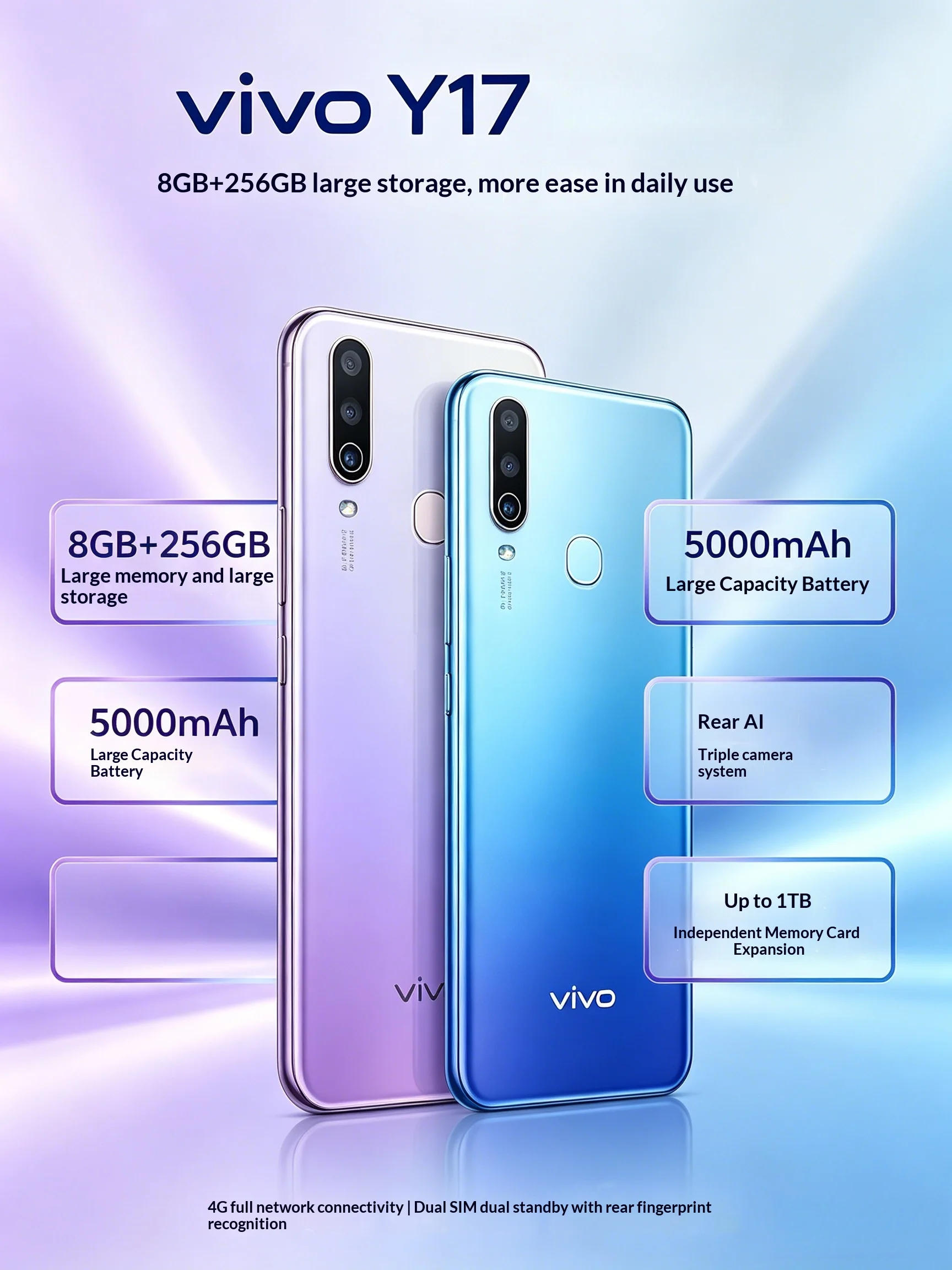 2026 New Official Authentic VIVO Y17 Global Version 8GB RAM 256GB ROM Unlocked Mobile Phone Triple Rear Camera 5000mAh Battery
