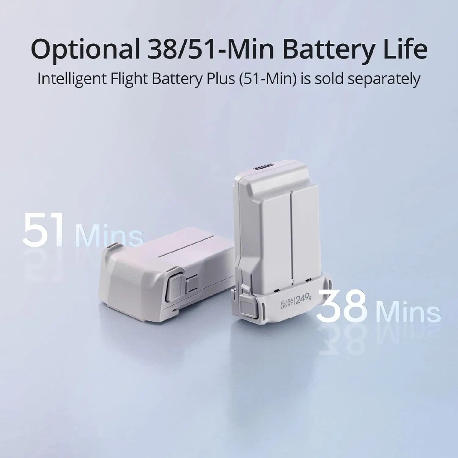 Refurbished DJI Mini 3 / Mini 4K / Mavic 4 Pro with Camera for Adults Use Quadcopter Aerial Photography Equipment Refurbished DJI Mini 3 / Mini 4K / Mavic 4 Pro with Camera for Adults Use Quadcopter Aerial Photography Equipment
