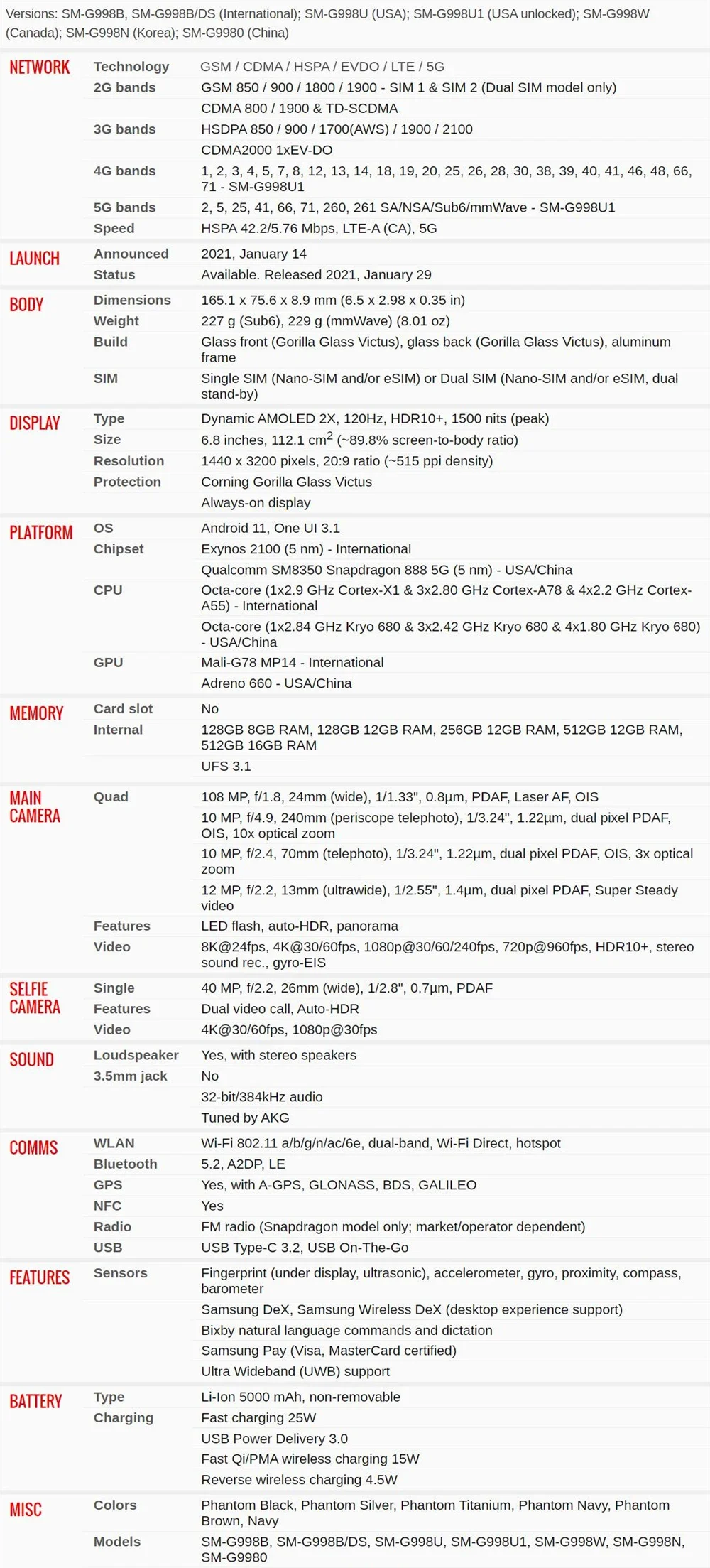C Samsung Galaxy S21 Ultra 5G G998U S21U 6.8