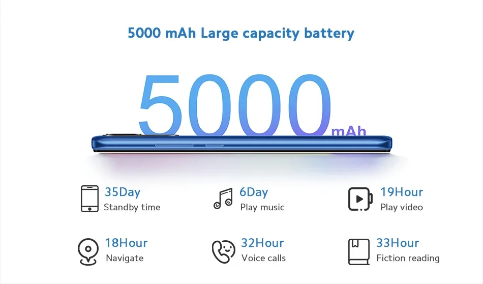 4G Smartphone Original Xiaomi Redmi 10A 5000mAh Smartphone 6.53' HD Display Helio G25 Octa Core 13MP Fingerprint Global Rom